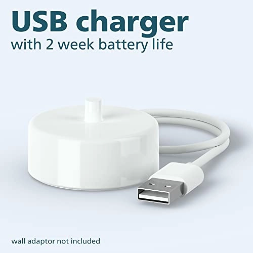 2100 Series - Light Blue 14-day battery