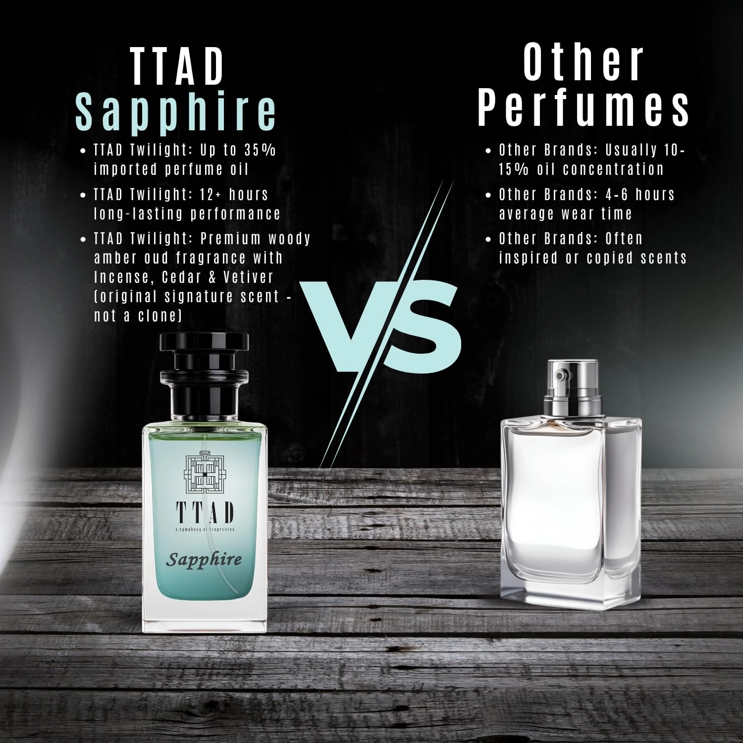Sapphire Eau de Parfum 100ml