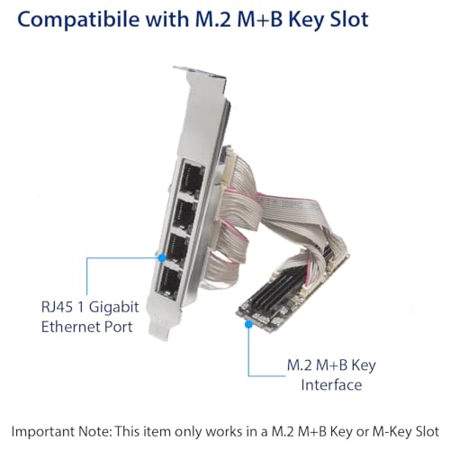 4 Ports Gigabit M.2 M+B Key Ethernet Card