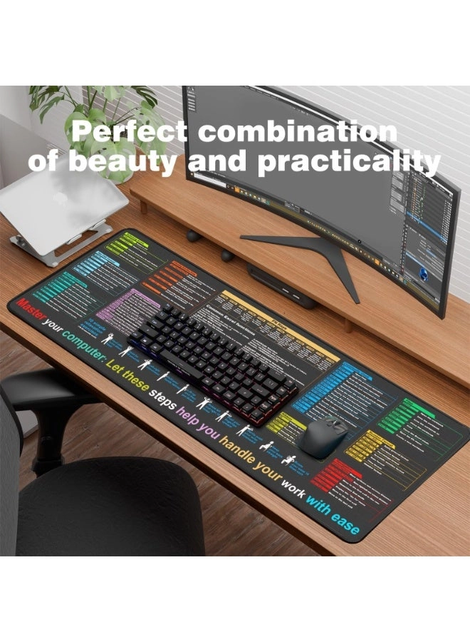 Excel Cheat Sheet XL Cloth Gaming Mouse Pad - 80x30 cm