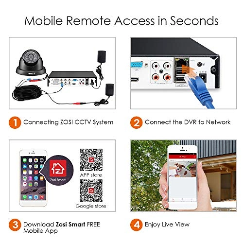 Home Security Camera System - 4 8CH 1080p