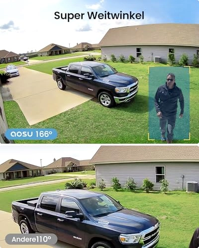 WirelessCam Pro System