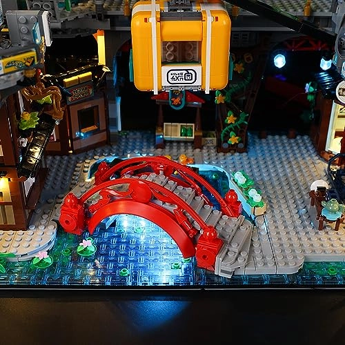 LED Lighting Kit for LEGO 71799 City Markets