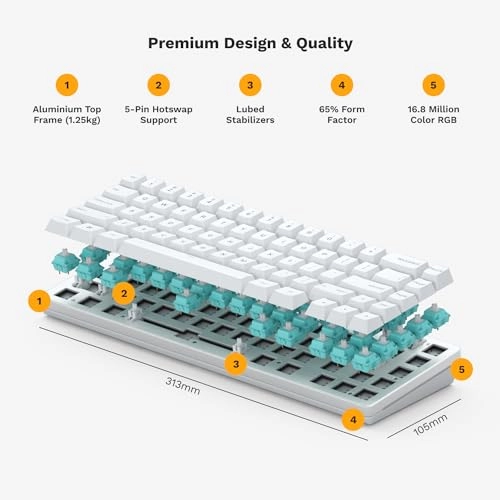 GMMK 2 - Custom Layout Wired