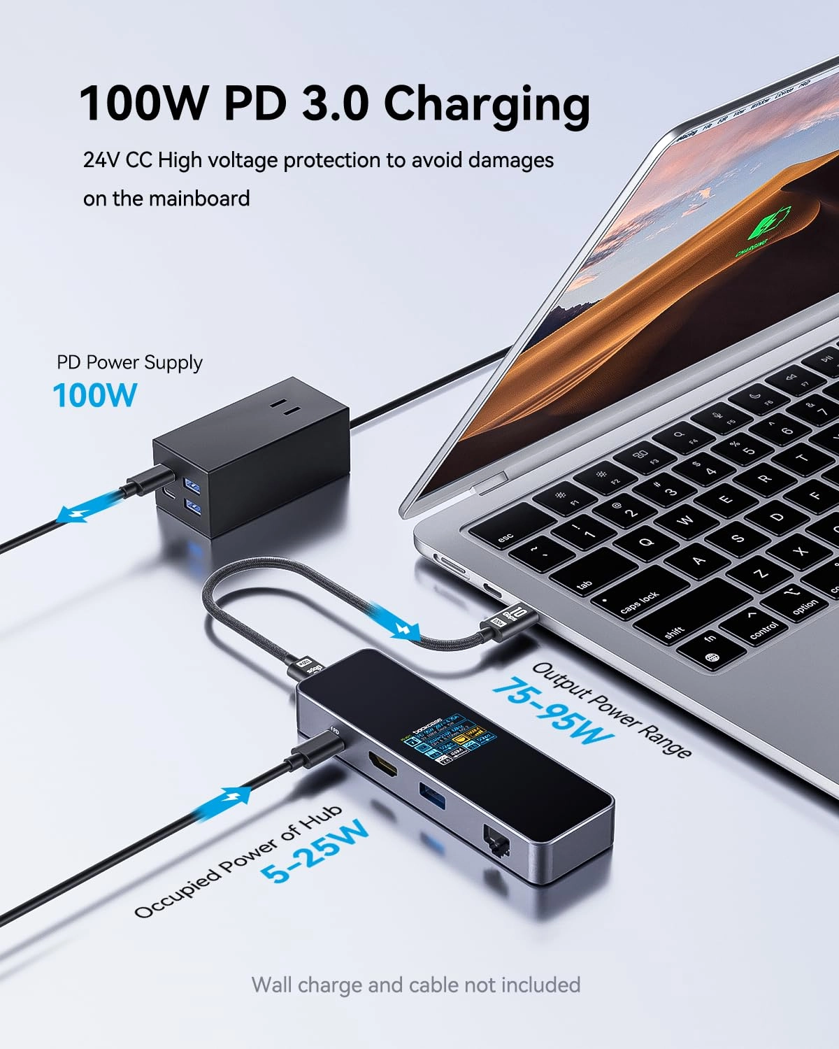 Visual Smart USB C Hub