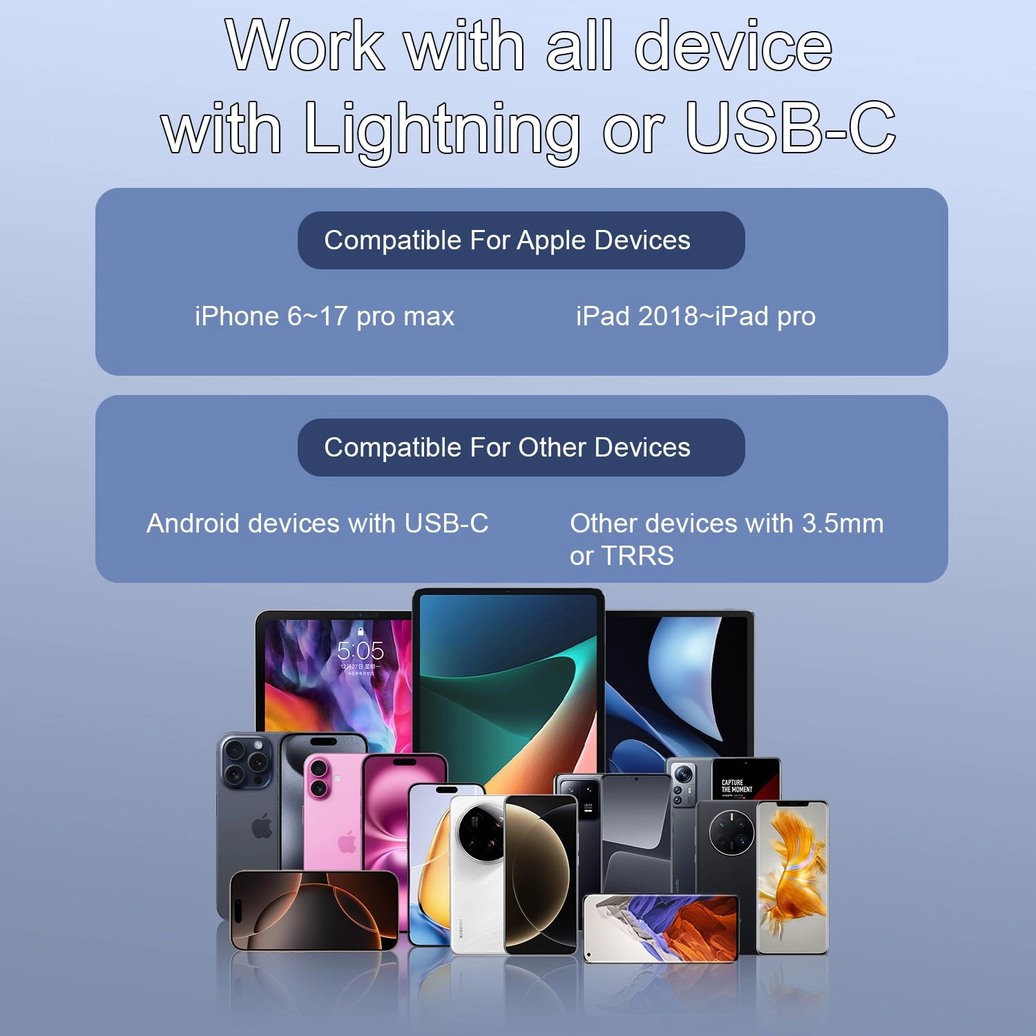 WM325 Wireless+Lightning+USB+3.5mm-Mini-Jack Microphone Pack