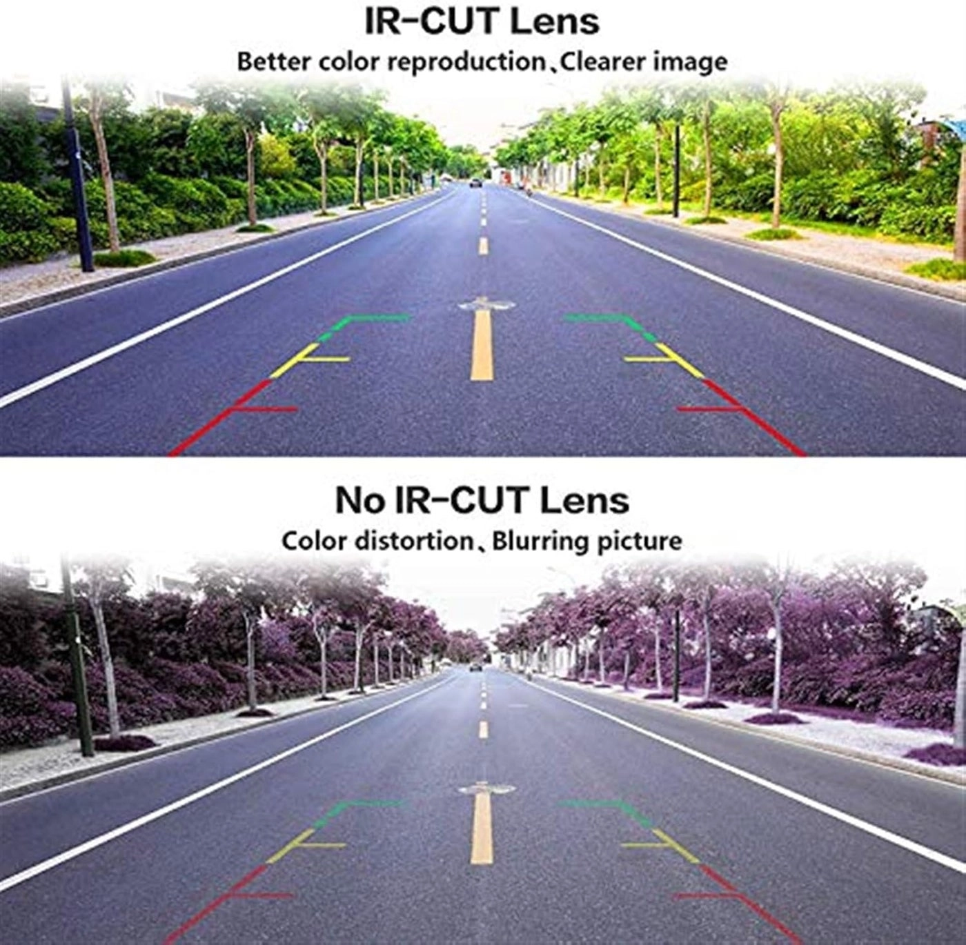 Backup RearView Camera