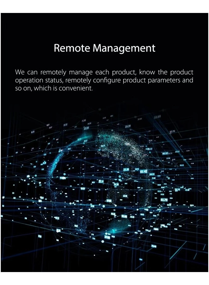 MC888 Pro - 5G Wi-Fi 6 5400 Mbps