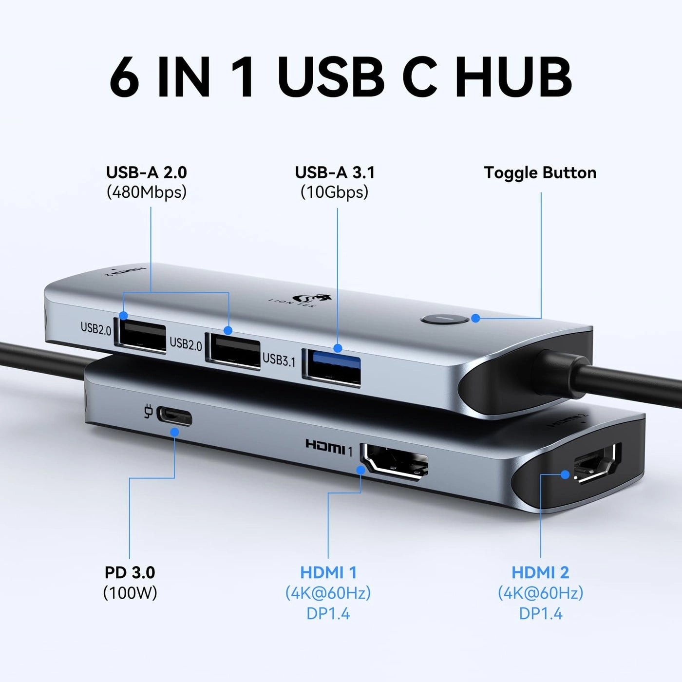 USB C Docking Station - USB C MacBook/Surface/Lenovo/Dell/HP