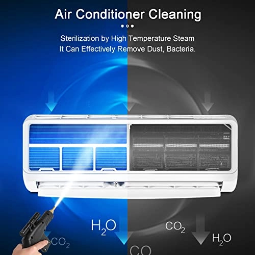 High Pressure Steam Cleaner - 5.0BAR