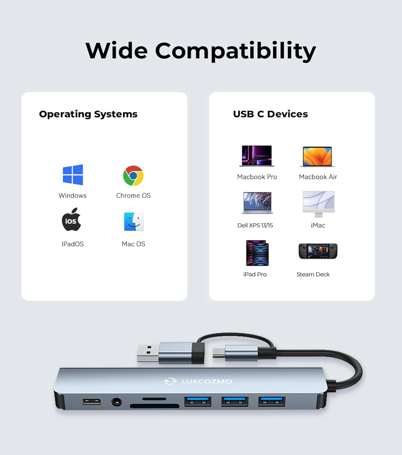 USB C Multiport Hub