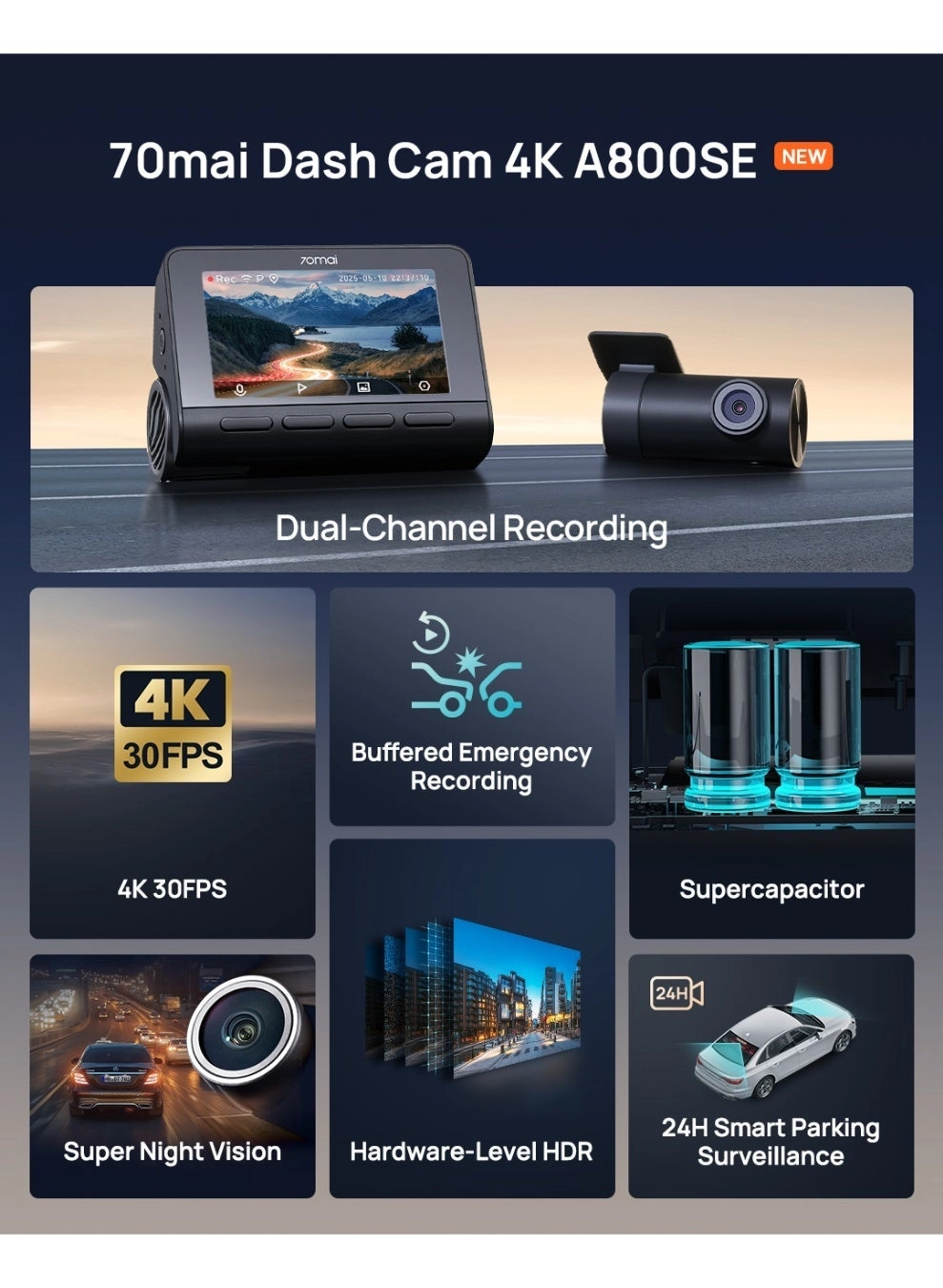 A800S 3840 X 2160 pixels