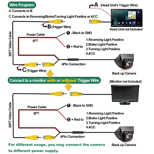 AHD 720P Car Rear View Camera