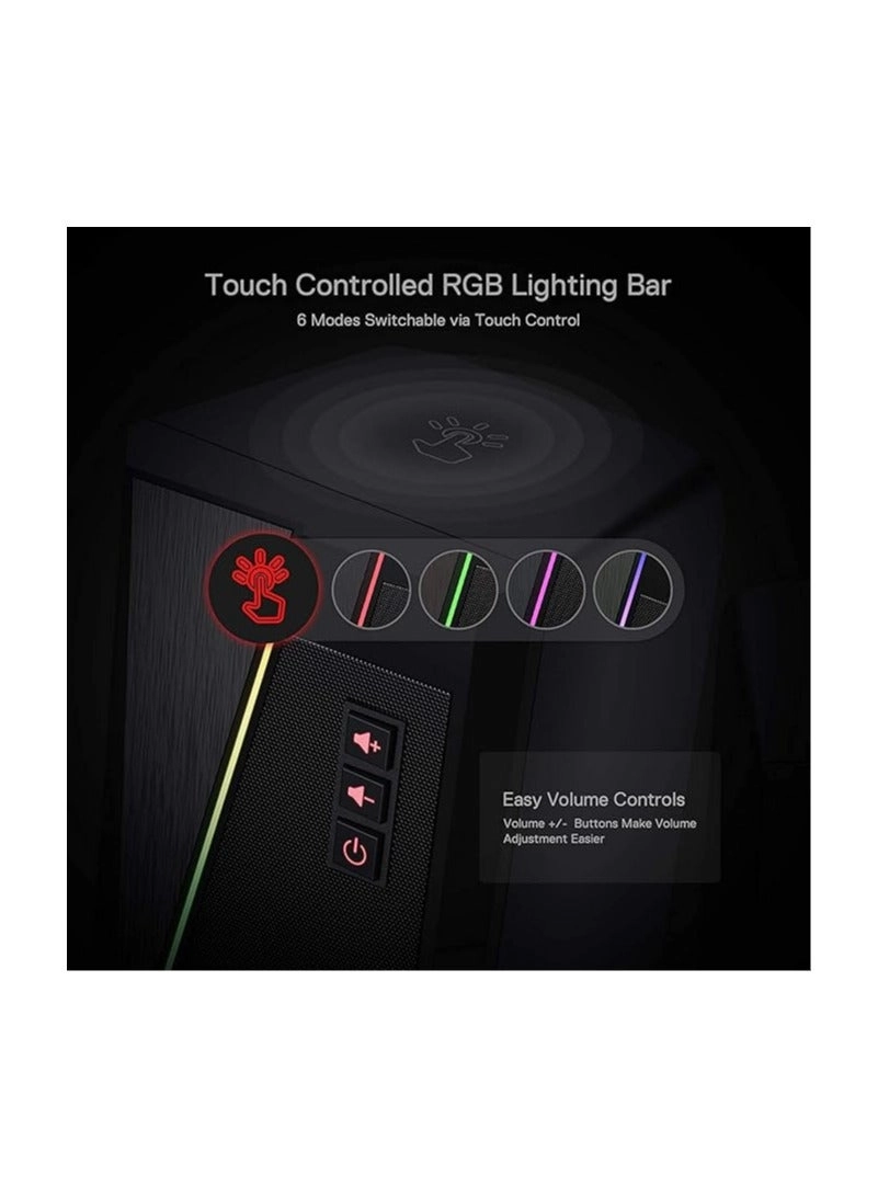 Gs520 Anvil - 2.0 channels