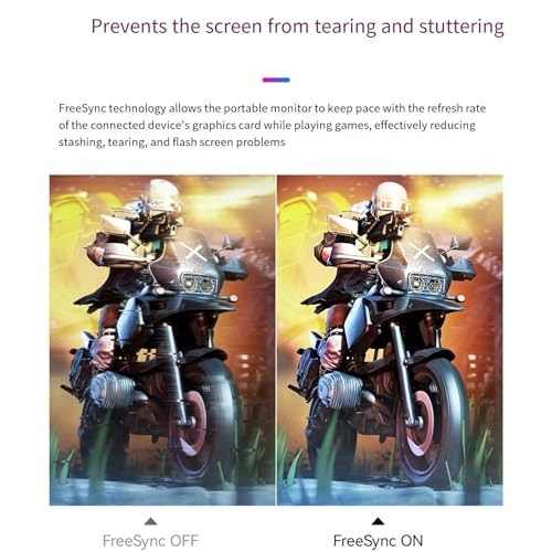 Dual screen portable monitor - 14 Inches 1920*1200