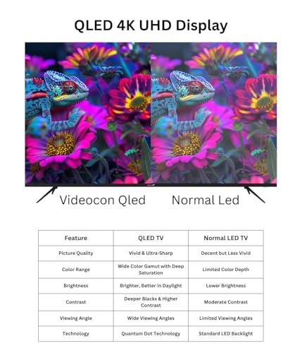 E65QLGT1100 - 65 Inch