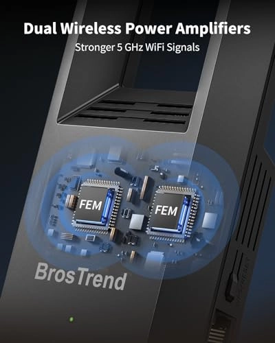 Wireless Access Point - AC1200 Dual-Band Wall-plug