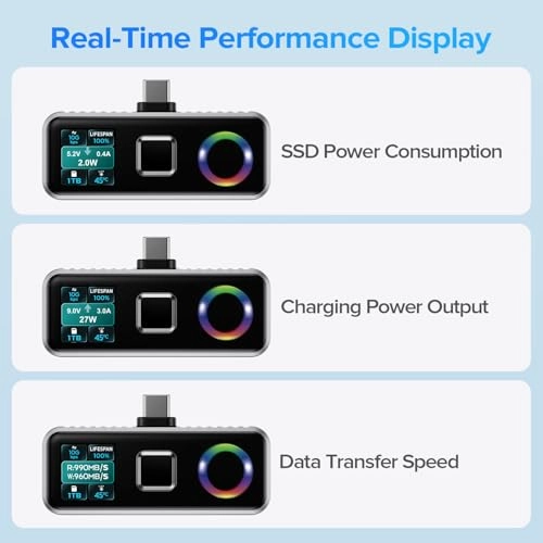 Magnetic Portable iPhone SSD - 2TB