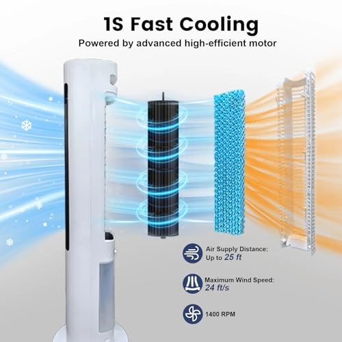 Evaporative Air Cooler - 3L