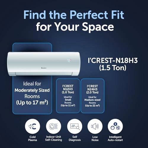 i`Crest-N18H3 - 1590W