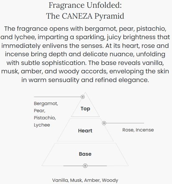 Elara Eau de Parfum 100ml