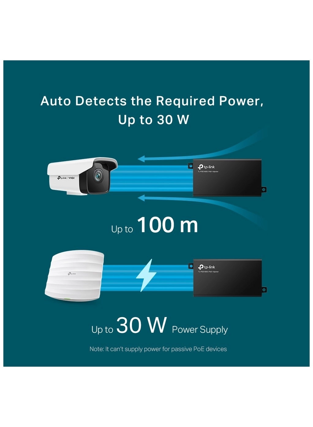 POE160S - 2 ports 30W IEEE 802.3af/at 100 Mbps