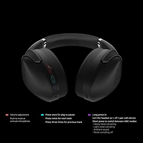 ROG Strix Go 2.4 Wireless Headset