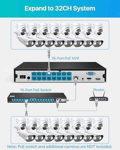 24CH NVR - 4TB HDD + 4K Outdoor IP Camera