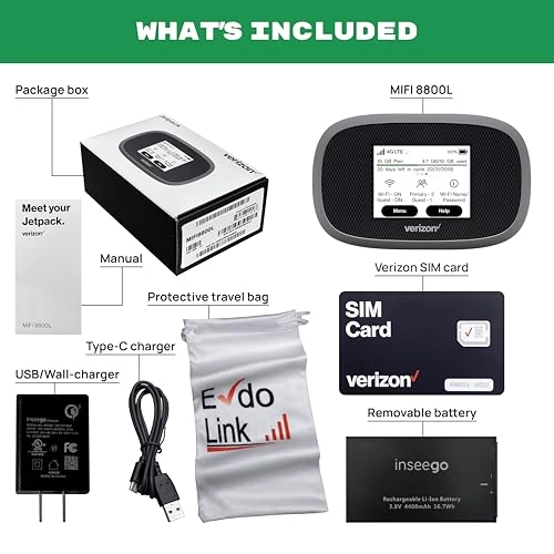 8800L - 4G LTE 802.11a/b/g/n/ac Up to 1 Gbps Bundle