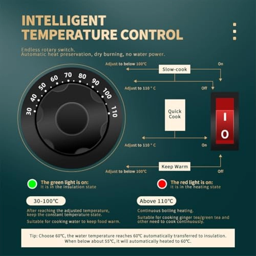 Electric Food Steamer - 40/47/52CM