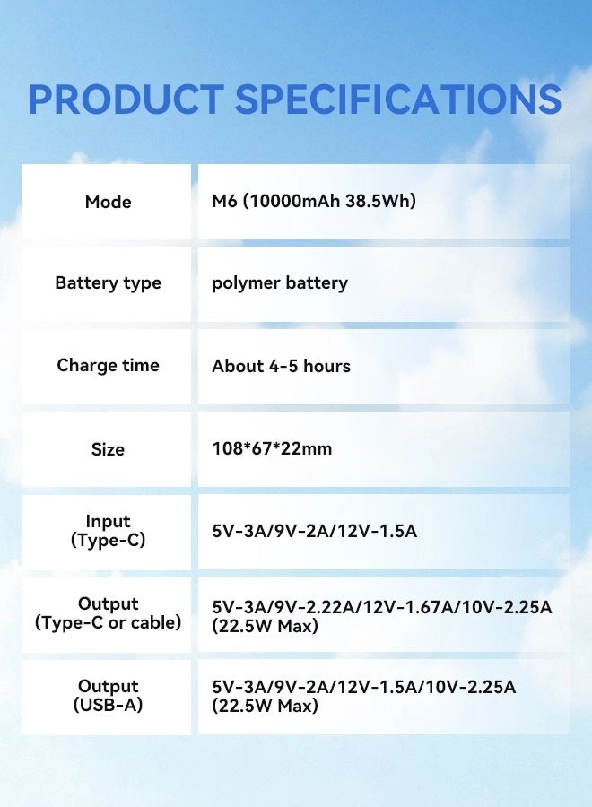 M6 - 10000 mAh 22.5 W Fast charging Wireless charging