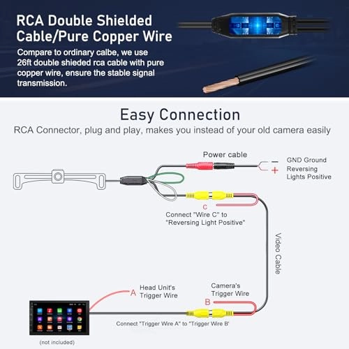 BC1080P06 - Night Vision 4Pin - RCA 1080P