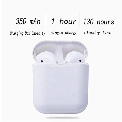 TWS Stereo Headphones Wireless Headphone