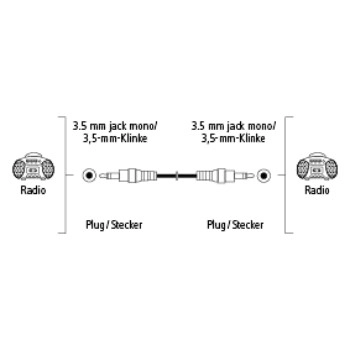 Audio Cable - 1.5 meter