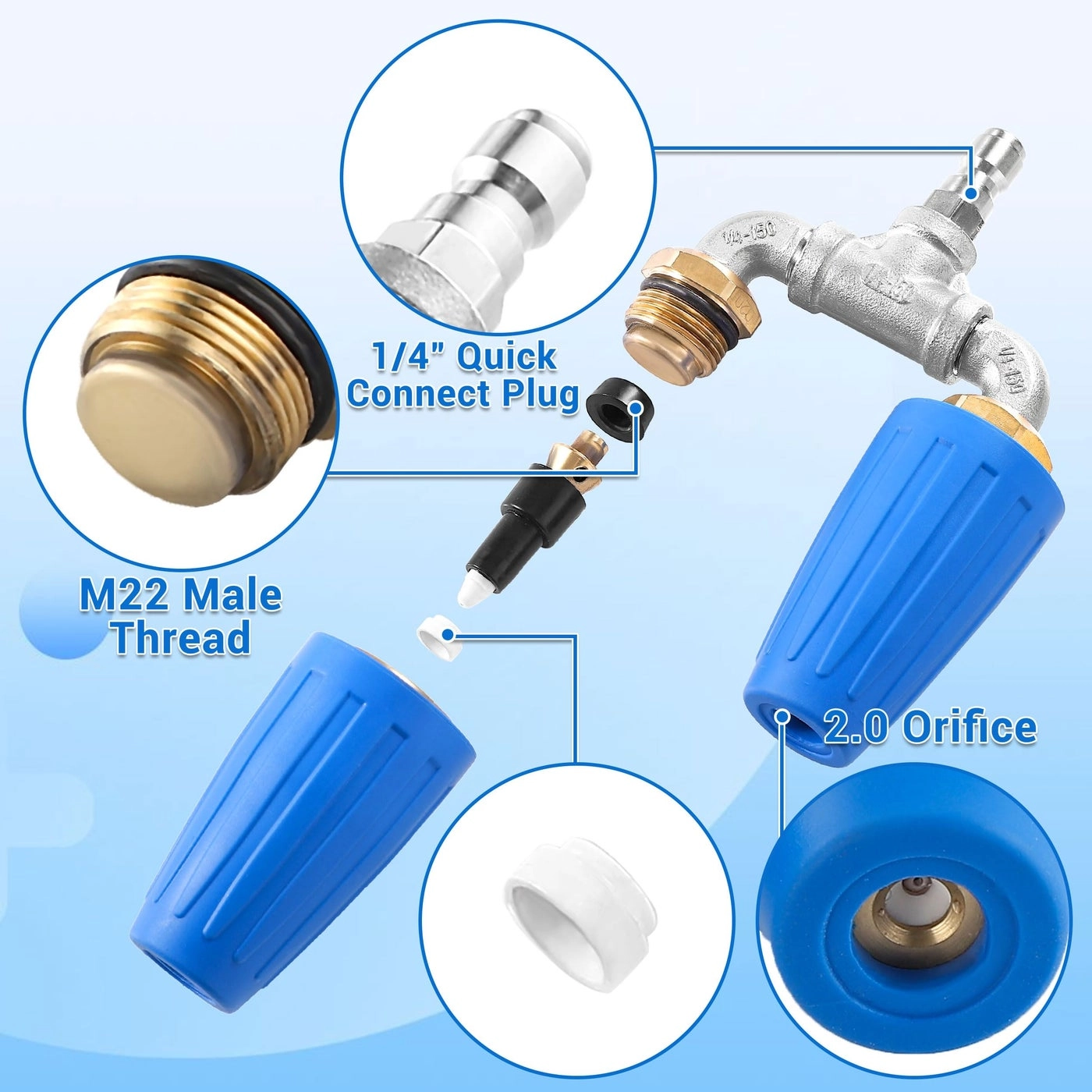 Dual Turbo Nozzle Pressure Washer