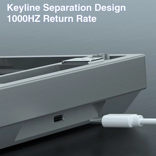 Hi75 - 75% Arrangement, 81-Key Layout Wired