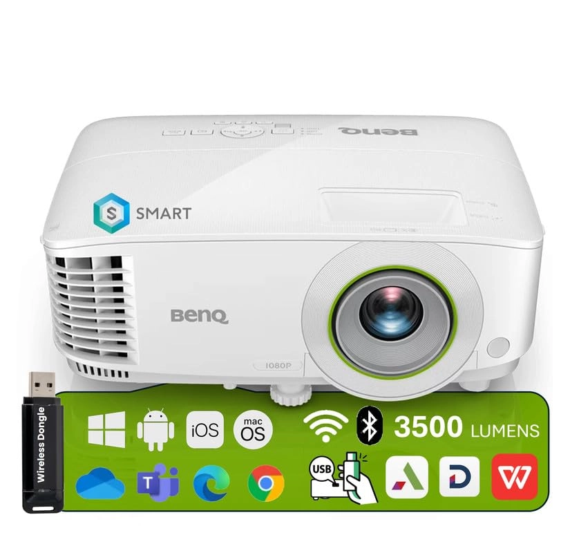 EH600 3500 ANSI lumens