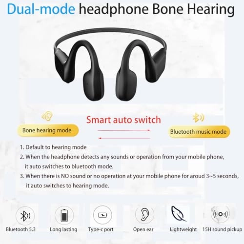 SoneHearing S1 Wireless Headphone