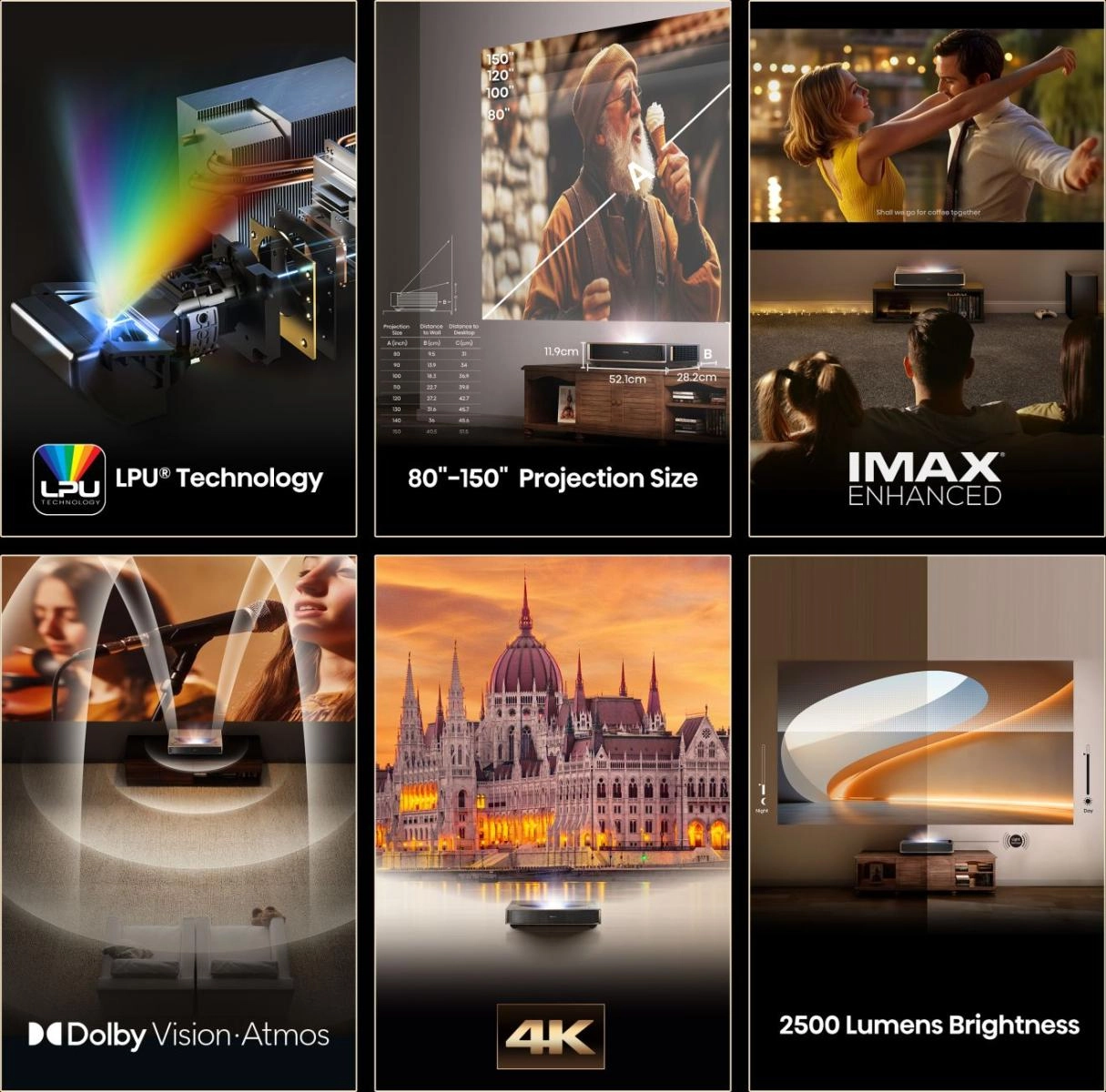 PT1 2500 ANSI Lumens