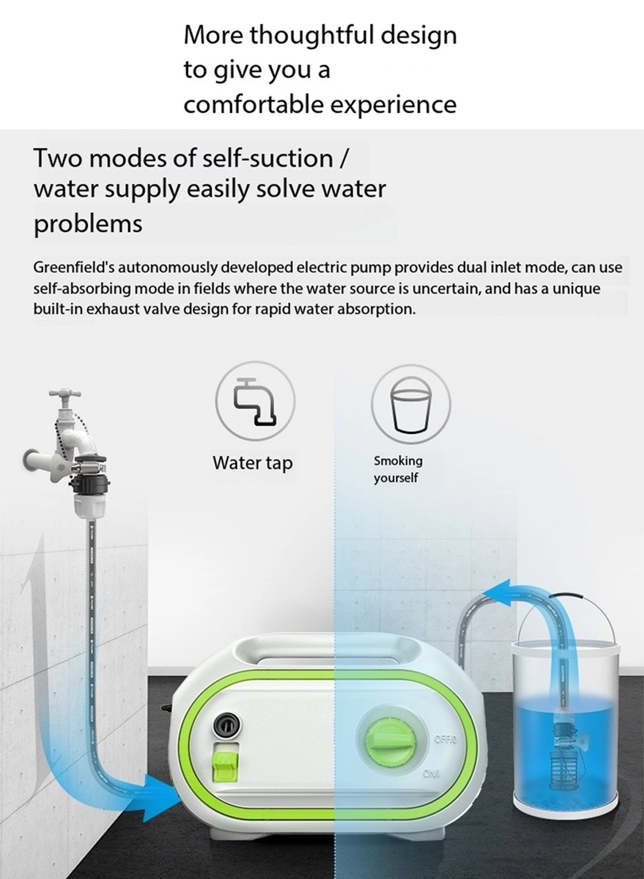 High Pressure Washer - 1400W 10MPa 8M Hose 3 Nozzles