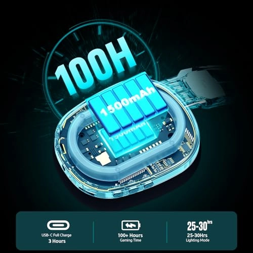 TA86 Wireless Headset