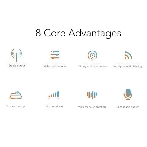 Fabaterykpn95gbh8 XLR+USB Microphone