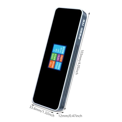 NVMe Solid States Drives Enclosure - 512GB