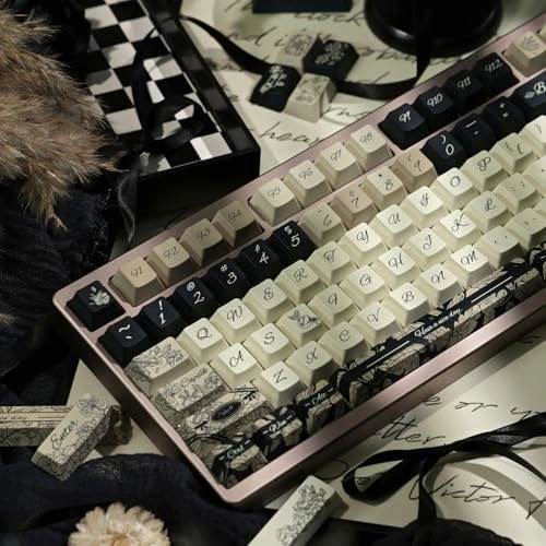 Cherry Profile Keycap Set - ANSI/ISO