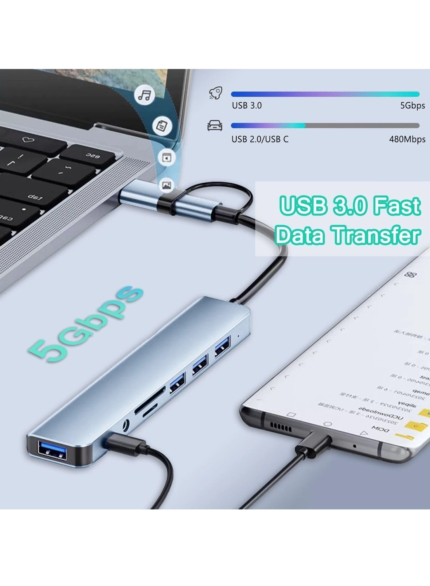 USB C Hub - 4K HDMI 2 USB 3.0 100W PD