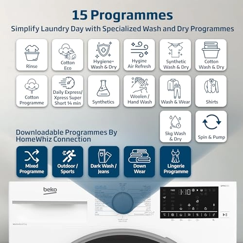 bPro500 Series WD8514M