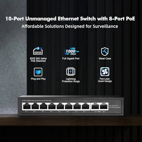 Mini 10x1G POE 10-Ports