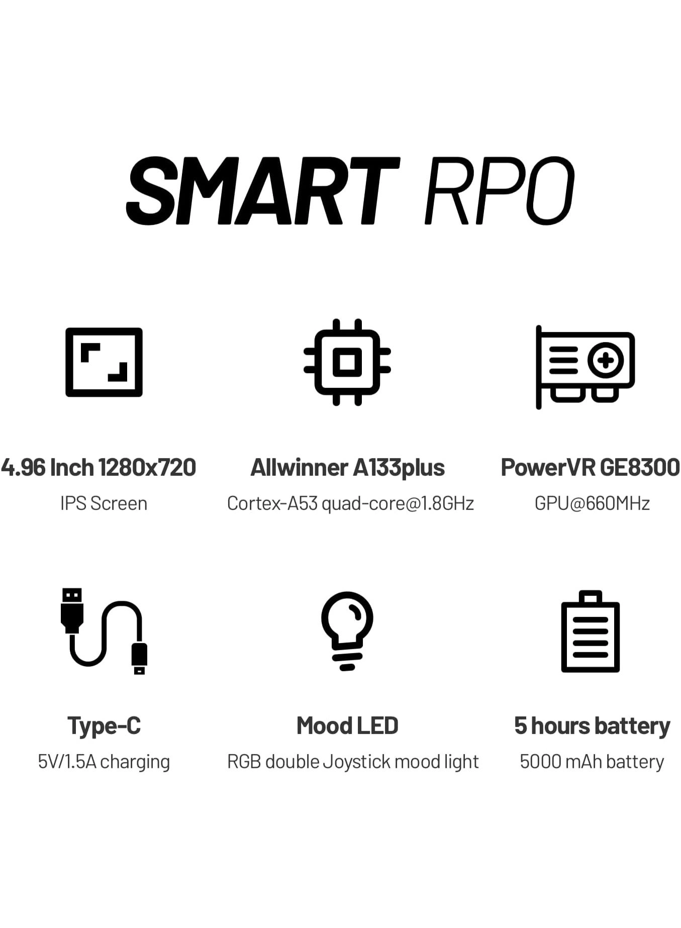 Smart Pro - 64 GB