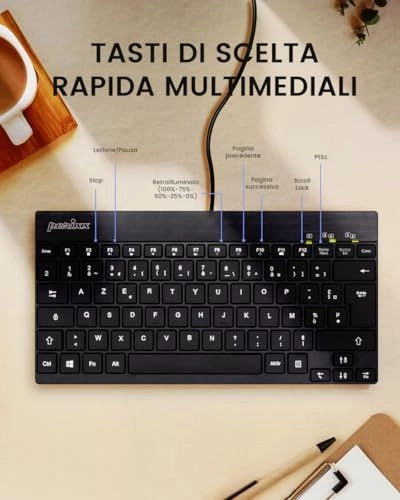 PERIBOARD-326 - US Wired