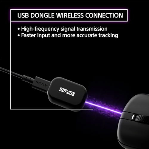 INZONE Mouse-A - Wireless Wired